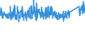 CN 84 /Exports /Unit = Prices (Euro/ton) /Partner: Canary /Reporter: Eur27_2020 /84:Nuclear Reactors, Boilers, Machinery and Mechanical Appliances; Parts Thereof