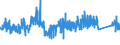 CN 84 /Exports /Unit = Prices (Euro/ton) /Partner: Malta /Reporter: Eur27_2020 /84:Nuclear Reactors, Boilers, Machinery and Mechanical Appliances; Parts Thereof