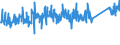 CN 84 /Exports /Unit = Prices (Euro/ton) /Partner: Montenegro /Reporter: Eur27_2020 /84:Nuclear Reactors, Boilers, Machinery and Mechanical Appliances; Parts Thereof