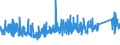 CN 84 /Exports /Unit = Prices (Euro/ton) /Partner: Cape Verde /Reporter: Eur27_2020 /84:Nuclear Reactors, Boilers, Machinery and Mechanical Appliances; Parts Thereof