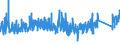 CN 84 /Exports /Unit = Prices (Euro/ton) /Partner: Guinea /Reporter: Eur27_2020 /84:Nuclear Reactors, Boilers, Machinery and Mechanical Appliances; Parts Thereof