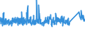 CN 84 /Exports /Unit = Prices (Euro/ton) /Partner: Benin /Reporter: Eur27_2020 /84:Nuclear Reactors, Boilers, Machinery and Mechanical Appliances; Parts Thereof