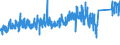 CN 84 /Exports /Unit = Prices (Euro/ton) /Partner: Gabon /Reporter: Eur27_2020 /84:Nuclear Reactors, Boilers, Machinery and Mechanical Appliances; Parts Thereof