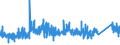 CN 8501 /Exports /Unit = Prices (Euro/ton) /Partner: Luxembourg /Reporter: Eur27_2020 /8501:Electric Motors and Generators (Excl. Generating Sets)