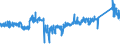 CN 8501 /Exports /Unit = Prices (Euro/ton) /Partner: Sweden /Reporter: Eur27_2020 /8501:Electric Motors and Generators (Excl. Generating Sets)