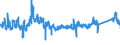 CN 8501 /Exports /Unit = Prices (Euro/ton) /Partner: Hungary /Reporter: Eur27_2020 /8501:Electric Motors and Generators (Excl. Generating Sets)