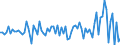 KN 85044081 /Exporte /Einheit = Preise (Euro/Tonne) /Partnerland: Liechtenstein /Meldeland: Europäische Union /85044081:Gleichrichter, Statisch (Ausg. von der mit Telekommunikationsger„ten, Automatischen Datenverarbeitungsmaschinen und Ihren Einheiten Verwendeten art Sowie Mehrkristall-halbleiter-gleichrichter)