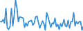 KN 85044081 /Exporte /Einheit = Preise (Euro/Tonne) /Partnerland: Aegypten /Meldeland: Europäische Union /85044081:Gleichrichter, Statisch (Ausg. von der mit Telekommunikationsger„ten, Automatischen Datenverarbeitungsmaschinen und Ihren Einheiten Verwendeten art Sowie Mehrkristall-halbleiter-gleichrichter)