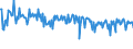 KN 85059010 /Exporte /Einheit = Preise (Euro/Tonne) /Partnerland: Schweden /Meldeland: Europäische Union /85059010:Elektromagnete (Ausg. fr Medizinische Zwecke)