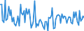 CN 85078020 /Exports /Unit = Prices (Euro/suppl. units) /Partner: Latvia /Reporter: European Union /85078020:Nickel-hydride Accumulators (Excl. Spent)