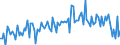 CN 85078080 /Exports /Unit = Prices (Euro/suppl. units) /Partner: Austria /Reporter: European Union /85078080:Electric Accumulators (Excl. Spent, Lead-acid, Nickel-cadmium, Nickel-iron, Nickel-hydride and  Lithium-ion Accumulators)