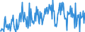 KN 85149000 /Exporte /Einheit = Preise (Euro/Tonne) /Partnerland: Spanien /Meldeland: Europäische Union /85149000:Teile von Elektrischen Industrie- Oder Laboratoriums”fen, Einschl. von Solchen Induktions”fen Oder Solcher ™fen mit Dielektrischer Erw„rmung Sowie von Industrie- Oder Laboratoriumsapparaten zum Warmbehandeln von Stoffen Mittels Induktion Oder Dielektrischer Erw„rmung, A.n.g. (Ausg. fr die Herstellung von Halbleiterbauelementen auf Halbleiterscheiben `wafers`)