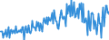 KN 85159000 /Exporte /Einheit = Preise (Euro/Tonne) /Partnerland: Daenemark /Meldeland: Europäische Union /85159000:Teile von Elektrischen Maschinen, Apparaten und Ger„ten zum L”ten Oder Schweiáen Oder zum Spritzen Schmelzflssiger Metalle, Hartmetalle Oder Cermets, A.n.g. (Ausg. von der bei der Herstellung von Halbleiterbauelementen Verwendeten art [wire Bonder])