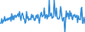 KN 85159000 /Exporte /Einheit = Preise (Euro/Tonne) /Partnerland: Finnland /Meldeland: Europäische Union /85159000:Teile von Elektrischen Maschinen, Apparaten und Ger„ten zum L”ten Oder Schweiáen Oder zum Spritzen Schmelzflssiger Metalle, Hartmetalle Oder Cermets, A.n.g. (Ausg. von der bei der Herstellung von Halbleiterbauelementen Verwendeten art [wire Bonder])