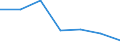 KN 85159000 /Exporte /Einheit = Preise (Euro/Tonne) /Partnerland: Schweiz /Meldeland: Eur27 /85159000:Teile von Elektrischen Maschinen, Apparaten und Ger„ten zum L”ten Oder Schweiáen Oder zum Spritzen Schmelzflssiger Metalle, Hartmetalle Oder Cermets, A.n.g. (Ausg. von der bei der Herstellung von Halbleiterbauelementen Verwendeten art [wire Bonder])