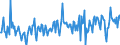 KN 85159000 /Exporte /Einheit = Preise (Euro/Tonne) /Partnerland: Polen /Meldeland: Europäische Union /85159000:Teile von Elektrischen Maschinen, Apparaten und Ger„ten zum L”ten Oder Schweiáen Oder zum Spritzen Schmelzflssiger Metalle, Hartmetalle Oder Cermets, A.n.g. (Ausg. von der bei der Herstellung von Halbleiterbauelementen Verwendeten art [wire Bonder])