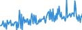 KN 85159000 /Exporte /Einheit = Preise (Euro/Tonne) /Partnerland: Slowakei /Meldeland: Europäische Union /85159000:Teile von Elektrischen Maschinen, Apparaten und Ger„ten zum L”ten Oder Schweiáen Oder zum Spritzen Schmelzflssiger Metalle, Hartmetalle Oder Cermets, A.n.g. (Ausg. von der bei der Herstellung von Halbleiterbauelementen Verwendeten art [wire Bonder])