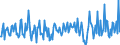 KN 85159000 /Exporte /Einheit = Preise (Euro/Tonne) /Partnerland: Ungarn /Meldeland: Europäische Union /85159000:Teile von Elektrischen Maschinen, Apparaten und Ger„ten zum L”ten Oder Schweiáen Oder zum Spritzen Schmelzflssiger Metalle, Hartmetalle Oder Cermets, A.n.g. (Ausg. von der bei der Herstellung von Halbleiterbauelementen Verwendeten art [wire Bonder])