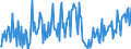 KN 85159000 /Exporte /Einheit = Preise (Euro/Tonne) /Partnerland: Rumaenien /Meldeland: Europäische Union /85159000:Teile von Elektrischen Maschinen, Apparaten und Ger„ten zum L”ten Oder Schweiáen Oder zum Spritzen Schmelzflssiger Metalle, Hartmetalle Oder Cermets, A.n.g. (Ausg. von der bei der Herstellung von Halbleiterbauelementen Verwendeten art [wire Bonder])