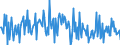 KN 85159000 /Exporte /Einheit = Preise (Euro/Tonne) /Partnerland: Bosn.-herzegowina /Meldeland: Europäische Union /85159000:Teile von Elektrischen Maschinen, Apparaten und Ger„ten zum L”ten Oder Schweiáen Oder zum Spritzen Schmelzflssiger Metalle, Hartmetalle Oder Cermets, A.n.g. (Ausg. von der bei der Herstellung von Halbleiterbauelementen Verwendeten art [wire Bonder])