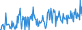 KN 85159000 /Exporte /Einheit = Preise (Euro/Tonne) /Partnerland: Serbien /Meldeland: Europäische Union /85159000:Teile von Elektrischen Maschinen, Apparaten und Ger„ten zum L”ten Oder Schweiáen Oder zum Spritzen Schmelzflssiger Metalle, Hartmetalle Oder Cermets, A.n.g. (Ausg. von der bei der Herstellung von Halbleiterbauelementen Verwendeten art [wire Bonder])