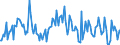 CN 85159090 /Exports /Unit = Prices (Euro/ton) /Partner: France /Reporter: European Union /85159090:Parts of Electric Machines and Apparatus for Soldering or Welding or for hot Spraying of Metals, Metal Carbides or Cermets, N.e.s. (Excl. Wire Bonders of a Kind Used for the Manufacture of Semiconductor Devices)