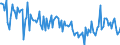 KN 85159090 /Exporte /Einheit = Preise (Euro/Tonne) /Partnerland: Daenemark /Meldeland: Europäische Union /85159090:Teile von Elektrischen Maschinen, Apparaten und Ger„ten zum L”ten Oder Schweiáen Oder zum Spritzen Schmelzflssiger Metalle, Hartmetalle Oder Cermets, A.n.g. (Ausg. von der bei der Herstellung von Halbleiterbauelementen Verwendeten art [wire Bonder])