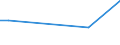 KN 85159090 /Exporte /Einheit = Preise (Euro/Tonne) /Partnerland: Vatikanstadt /Meldeland: Europäische Union /85159090:Teile von Elektrischen Maschinen, Apparaten und Ger„ten zum L”ten Oder Schweiáen Oder zum Spritzen Schmelzflssiger Metalle, Hartmetalle Oder Cermets, A.n.g. (Ausg. von der bei der Herstellung von Halbleiterbauelementen Verwendeten art [wire Bonder])