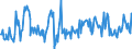 CN 85161019 /Exports /Unit = Prices (Euro/suppl. units) /Partner: United Kingdom /Reporter: European Union /85161019:Electric Water Heaters (Excl. Instantaneous Water Heaters and Immersion Heaters)