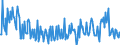 CN 85161019 /Exports /Unit = Prices (Euro/suppl. units) /Partner: Luxembourg /Reporter: European Union /85161019:Electric Water Heaters (Excl. Instantaneous Water Heaters and Immersion Heaters)