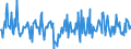 CN 85161019 /Exports /Unit = Prices (Euro/suppl. units) /Partner: Austria /Reporter: European Union /85161019:Electric Water Heaters (Excl. Instantaneous Water Heaters and Immersion Heaters)