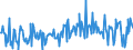 CN 85161019 /Exports /Unit = Prices (Euro/suppl. units) /Partner: Switzerland /Reporter: European Union /85161019:Electric Water Heaters (Excl. Instantaneous Water Heaters and Immersion Heaters)