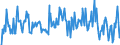 CN 85161019 /Exports /Unit = Prices (Euro/suppl. units) /Partner: Lithuania /Reporter: European Union /85161019:Electric Water Heaters (Excl. Instantaneous Water Heaters and Immersion Heaters)