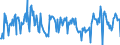 CN 85161019 /Exports /Unit = Prices (Euro/suppl. units) /Partner: Ukraine /Reporter: European Union /85161019:Electric Water Heaters (Excl. Instantaneous Water Heaters and Immersion Heaters)