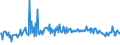 KN 85166051 /Exporte /Einheit = Preise (Euro/Bes. Maßeinheiten) /Partnerland: Kasachstan /Meldeland: Europäische Union /85166051:Einzelkochplatten Oder Mehrfachkochplatten und Kochmulden, Elektrisch, fr den Haushalt, zum Einbau