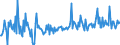 CN 85177011 /Exports /Unit = Prices (Euro/ton) /Partner: France /Reporter: European Union /85177011:Aerials for Radio-telegraphic or Radio-telephonic Apparatus