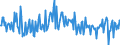 CN 85177011 /Exports /Unit = Prices (Euro/ton) /Partner: Greece /Reporter: European Union /85177011:Aerials for Radio-telegraphic or Radio-telephonic Apparatus