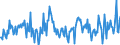 KN 85177090 /Exporte /Einheit = Preise (Euro/Tonne) /Partnerland: Ver.koenigreich /Meldeland: Europäische Union /85177090:Teile von Fernsprechapparaten, von Telefonen fr Zellulare Netzwerke Oder Anderen Drahtlosen Netzwerken Sowie von Anderen Sende- Oder Empfangsger„ten fr T”ne, Bilder Oder Andere Daten, A.n.g. (Ausg. Antennen und Antennenreflektoren Aller art und Andere Teile, die Erkennbar mit Antennen Oder Antennenreflektoren Verwendet Werden)