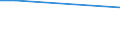 KN 85179011 /Exporte /Einheit = Preise (Euro/Tonne) /Partnerland: Montenegro /Meldeland: Europäische Union /85179011:Baugruppen `zusammengesetzte Elektronische Schaltungen` fr Telekommunikationsger„te fr Tr„gerfrequenzsysteme der Fernsprechtechnik Oder Telegrafentechnik Oder Telegrafentechnik, A.n.g.