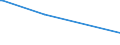 CN 85179011 /Exports /Unit = Prices (Euro/ton) /Partner: Seychelles /Reporter: European Union /85179011:Electronic Assemblies for Telephonic or Telegraphic Carrier-current Line Systems, N.e.s.