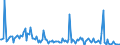 CN 85179019 /Exports /Unit = Prices (Euro/ton) /Partner: Poland /Reporter: European Union /85179019:Parts of Telephonic or Telegraphic Carrier-current Line Systems, N.e.s. (Excl. Electronic Assemblies)