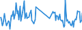 CN 85179082 /Exports /Unit = Prices (Euro/ton) /Partner: Greece /Reporter: European Union /85179082:Electronic Assemblies for Electrical Apparatus for Line Telephony or Line Telegraphy, Incl. for Line Telephones With Cordless Receivers, and for Videophones, N.e.s. (Excl. for Telephonic or Telegraphic Carrier-current Line Systems)