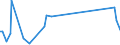 KN 85179088 /Exporte /Einheit = Preise (Euro/Tonne) /Partnerland: Tadschikistan /Meldeland: Europäische Union /85179088:Teile von Elektrischen Ger„ten fr die Drahtgebundene Fernsprechtechnik Oder Telegrafentechnik Oder Telegrafentechnik, Einschl. von Fernsprechapparaten fr die Drahtgebundenen Fernsprechtechnik mit Schnurlosem H”rer, und von Videofonen, A.n.g. (Ausg. Zusammengesetzte Elektronische Schaltungen `baugruppen` Sowie von Telekommunikationsger„ten fr Tr„gerfrequenzsysteme)