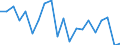 KN 85181080 /Exporte /Einheit = Preise (Euro/Tonne) /Partnerland: Griechenland /Meldeland: Europäische Union /85181080:Mikrofone und Haltevorrichtungen Dafr (Ausg. fr Zivile Luftfahrzeuge der Unterpos. 8518.10.10, Mikrofone mit Einem Frequenzbereich von 300 hz bis 3,4 Khz, Einem Durchmesser von <= 10 mm und Einer H”he von <= 3 mm, von der fr Telekommunikationszwecke Verwendeten art Sowie Drahtlose Mikrofone mit Eingebautem Sender)