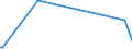 KN 85182190 /Exporte /Einheit = Preise (Euro/Bes. Maßeinheiten) /Partnerland: Guinea /Meldeland: Europäische Union /85182190:Einzellautsprecher im Geh„use (Ausg. fr Zivile Luftfahrzeuge der Unterpos. 8518.21.10)