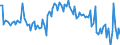 KN 85182980 /Exporte /Einheit = Preise (Euro/Bes. Maßeinheiten) /Partnerland: Niederlande /Meldeland: Europäische Union /85182980:Lautsprecher Ohne Geh„use (Ausg. fr Zivile Luftfahrzeuge der Unterpos. 8518.29.10 Sowie mit Einem Frequenzbereich von 300 hz bis 3,4 khz und Einem Durchmesser von <= 50 mm, von der fr Telekommunikationszwecke Verwendeten Art)