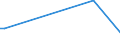 KN 85182980 /Exporte /Einheit = Preise (Euro/Bes. Maßeinheiten) /Partnerland: Sudan /Meldeland: Europäische Union /85182980:Lautsprecher Ohne Geh„use (Ausg. fr Zivile Luftfahrzeuge der Unterpos. 8518.29.10 Sowie mit Einem Frequenzbereich von 300 hz bis 3,4 khz und Einem Durchmesser von <= 50 mm, von der fr Telekommunikationszwecke Verwendeten Art)