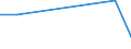 KN 85183080 /Exporte /Einheit = Preise (Euro/Tonne) /Partnerland: Moldau /Meldeland: Europäische Union /85183080:Kopfh”rer und Ohrh”rer, Elektroakustisch, Auch mit Mikrofon Kombiniert, und Zusammenstellungen aus Einem Mikrofon und Einem Oder Mehreren Lautsprechern Bestehend (Ausg. fr Zivile Luftfahrzeuge der Unterpos. 8518.30.10, Telefonh”rer fr Apparate der Drahtgebundenen Fernsprechtechnik, Fernsprech- und Schwerh”rigenger„te Sowie Helme mit Eingebauten Kopfh”rern, Auch mit Mikrofon)