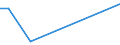 KN 85183080 /Exporte /Einheit = Preise (Euro/Tonne) /Partnerland: Aethiopien /Meldeland: Europäische Union /85183080:Kopfh”rer und Ohrh”rer, Elektroakustisch, Auch mit Mikrofon Kombiniert, und Zusammenstellungen aus Einem Mikrofon und Einem Oder Mehreren Lautsprechern Bestehend (Ausg. fr Zivile Luftfahrzeuge der Unterpos. 8518.30.10, Telefonh”rer fr Apparate der Drahtgebundenen Fernsprechtechnik, Fernsprech- und Schwerh”rigenger„te Sowie Helme mit Eingebauten Kopfh”rern, Auch mit Mikrofon)