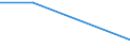 KN 85183080 /Exporte /Einheit = Preise (Euro/Tonne) /Partnerland: Uganda /Meldeland: Europäische Union /85183080:Kopfh”rer und Ohrh”rer, Elektroakustisch, Auch mit Mikrofon Kombiniert, und Zusammenstellungen aus Einem Mikrofon und Einem Oder Mehreren Lautsprechern Bestehend (Ausg. fr Zivile Luftfahrzeuge der Unterpos. 8518.30.10, Telefonh”rer fr Apparate der Drahtgebundenen Fernsprechtechnik, Fernsprech- und Schwerh”rigenger„te Sowie Helme mit Eingebauten Kopfh”rern, Auch mit Mikrofon)